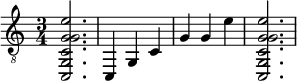  {
\clef "treble_8"
\time 3/4
<c, g, c g g e'>2.
<c, >4
<g, >4
<c  >4
<g >4
<g >4
<e' >4
<c, g, c g g e'>2.
}
