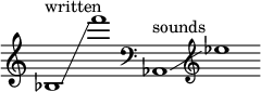 
    {
      \new Staff \with { \remove "Time_signature_engraver" }
      \clef treble \key c \major ^ \markup "written" \cadenzaOn
      bes1 \glissando f'''1
      \clef bass ^ \markup "sounds" aes,1 \glissando \clef treble ees''1
    }
  