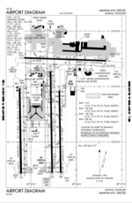 FAA airport diagram