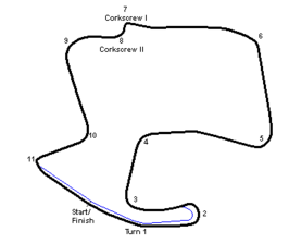 Laguna Seca