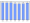 Evolucion de la populacion 1962-2008