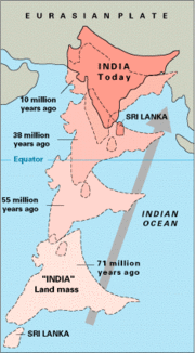 Thumbnail for Paleogeography of the India–Asia collision system