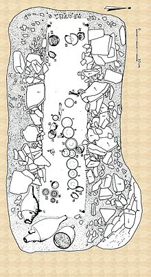 Plan de la tombe gauloise de Boiroux.