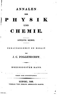 Annalen der Physik 1843 001.jpg