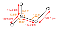 Stick model of chlorine nitrate