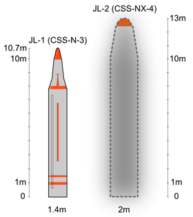 JL-2