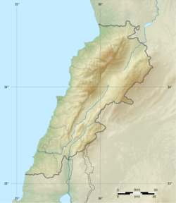 Sannine Formation is located in Lebanon