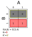 Σm(3,4); K = B