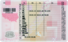 Driving licence Poland 2013 verso