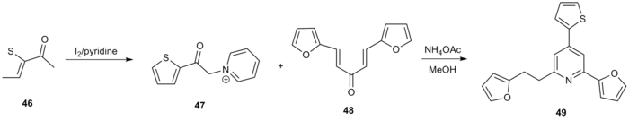 Figure 14