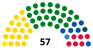 Elecciones generales de Costa Rica de 2006