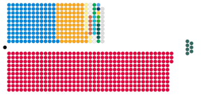 House_of_Commons_UK.svg