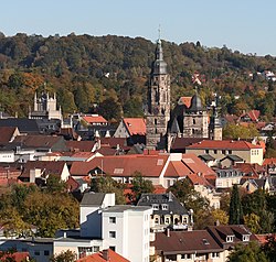 View over Coburg