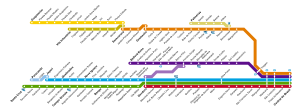 路線図