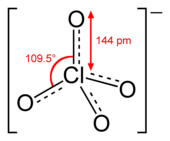 Skeletal model of perchlorate showing various dimensions