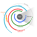 Image 13Location of the Solar System within the Milky Way (from Formation and evolution of the Solar System)