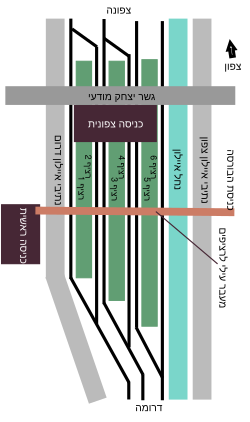 תרשים התחנה