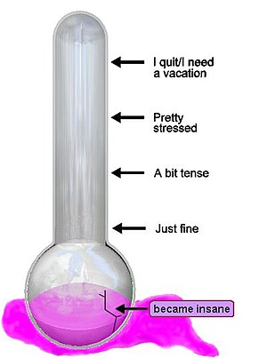 Image of a glass thermometer, with humorous markings and a broken bulb, leaking fluid