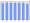 Evolucion de la populacion 1962-2008