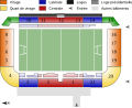 Plan du stade