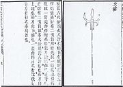 Tombak api dari Wubei Zhi.