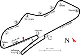 Donington Park