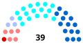 Vignette pour la version du 1 mars 2022 à 01:41