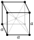 Struktur kristal Body-centered cubic untuk rubidium