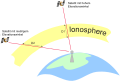 Vorschaubild der Version vom 15:43, 14. Feb. 2011