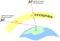 Vorschaubild der Version vom 15:45, 14. Feb. 2011