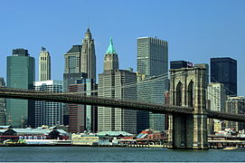 Le pont de Brooklyn.