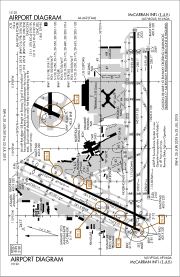 FAA airport diagram