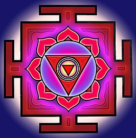 chinnamasta yantra