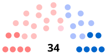 Description de l'image Conseil départemental Haute-Saône 2021.svg.