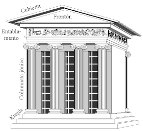 Ricostruzione del tempio di Atena Nike.