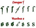 Langes ſ und rundes s in verschiedenen Schriften