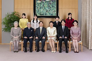 皇室 2021年（令和3年）