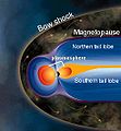 Image 23Diagram of the Sun's magnetosphere and helioshealth (from Solar System)