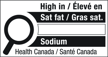 File:Canada, example of nutritional summary of labeling.jpg