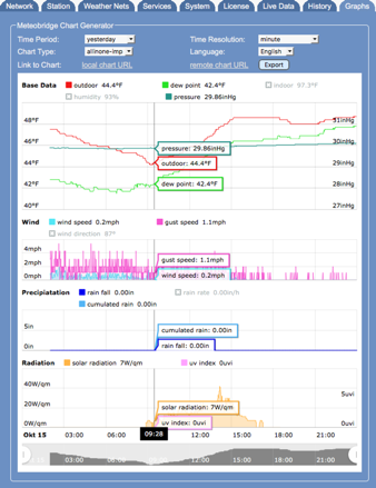 Chart1.png