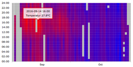 Heatmap.png