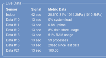 Data21.png