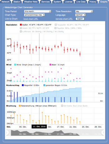 Chart-2.png