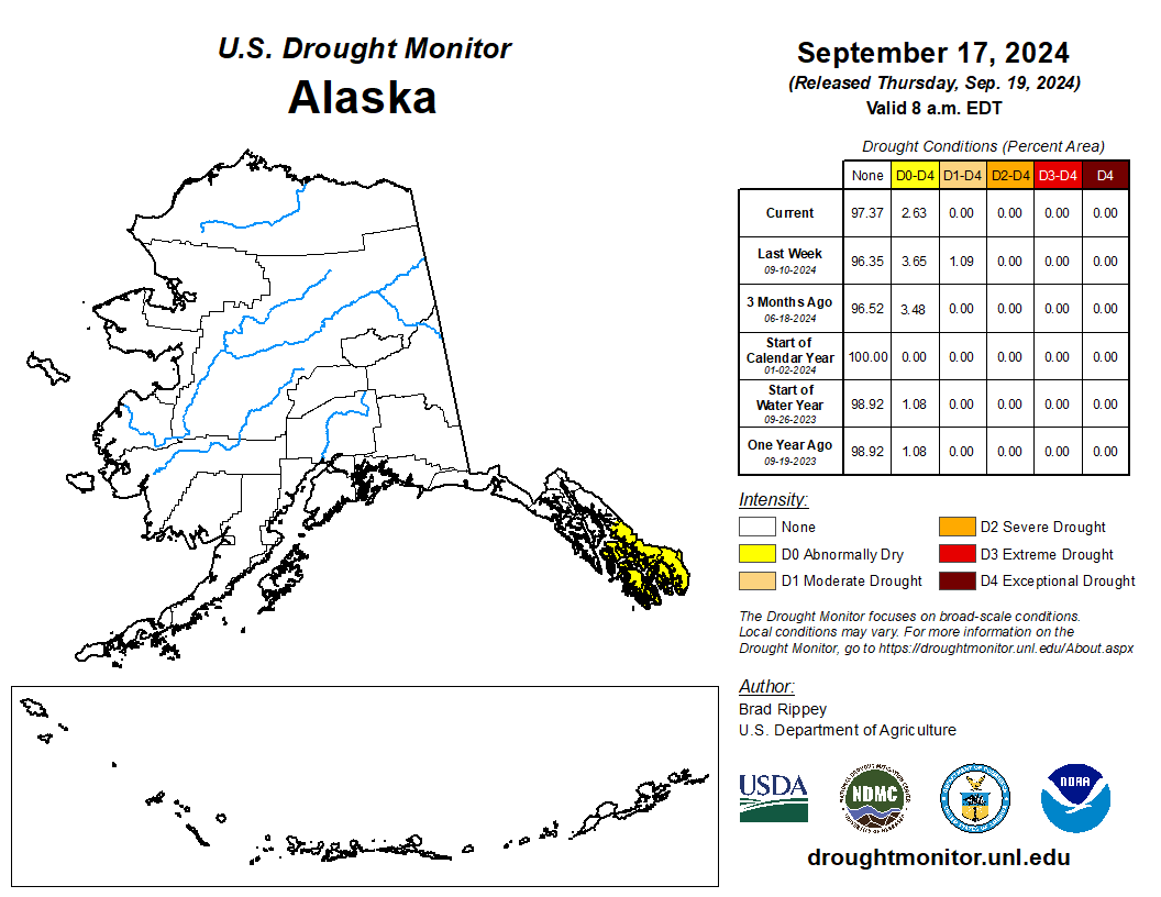 Alaska Drought Monitor