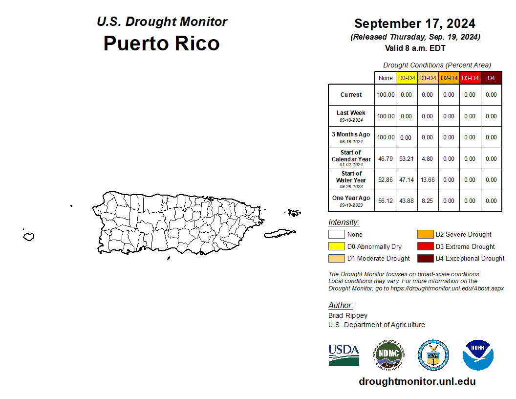 Puerto Rico Drought Monitor