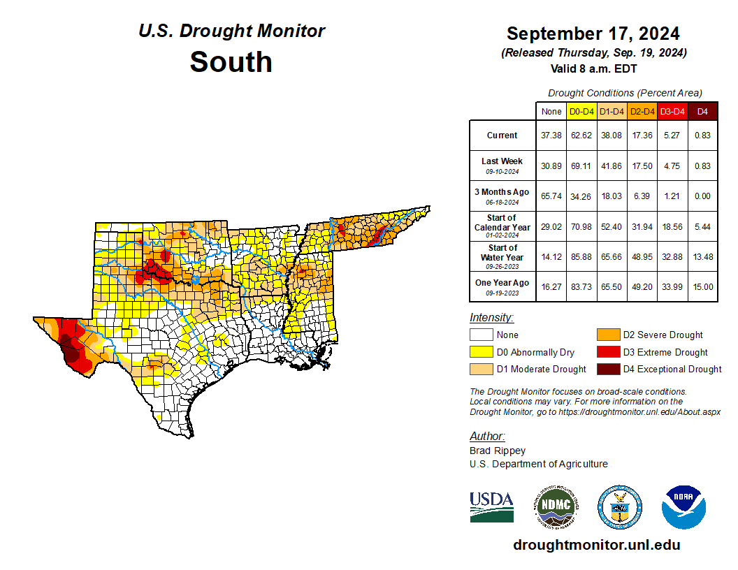 Current US South Drought Monitor