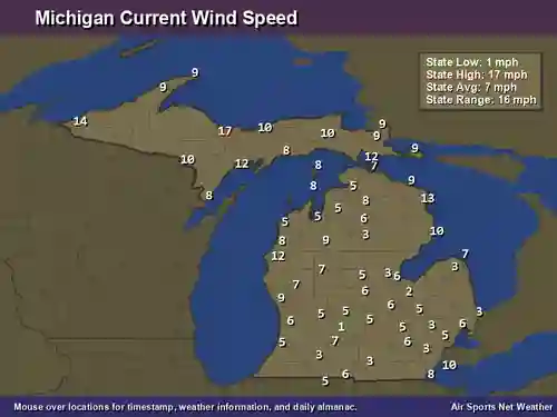 Michigan Wind Speed