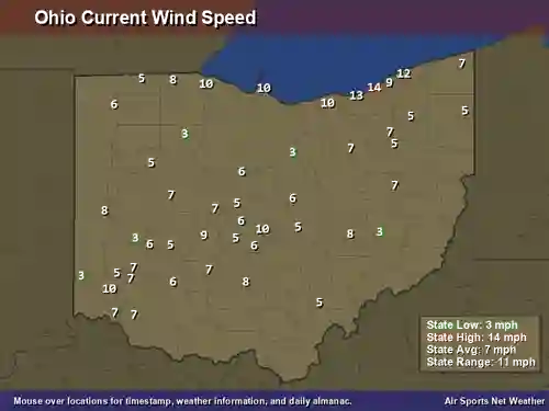 Ohio Wind Speed