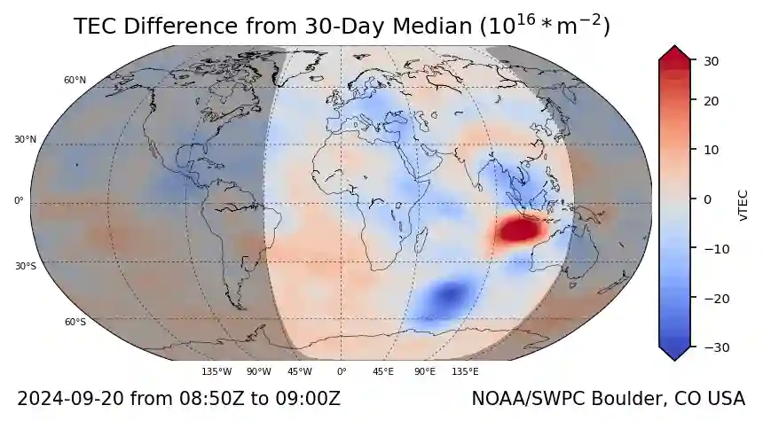 Global Anomaly