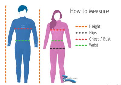 How to measure correctly for a wetsuit